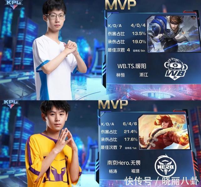 未来国际竞 未来国际竞