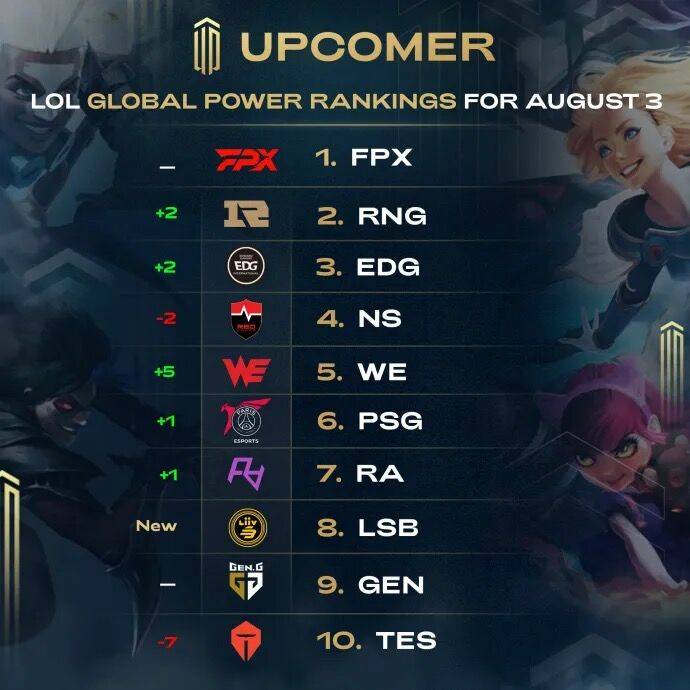 例子显示 例子显示