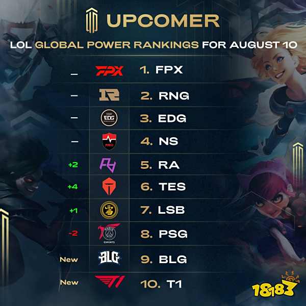 最终以稳态 最终以稳态