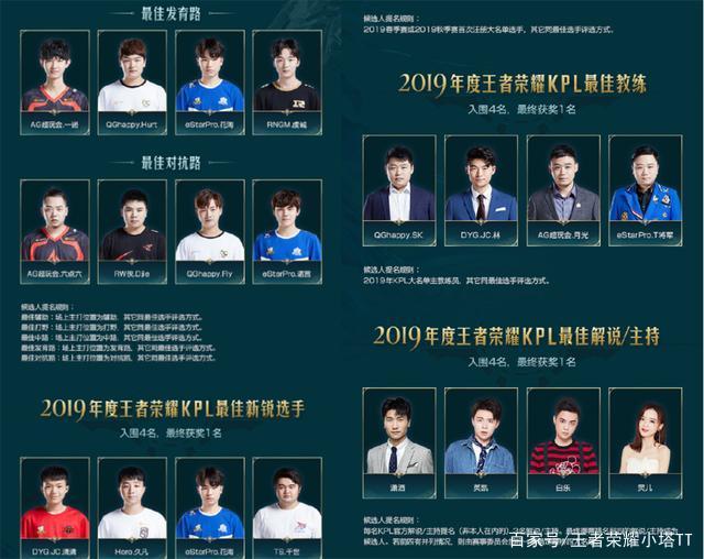 许多玩家把 许多玩家把